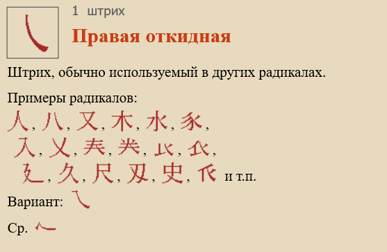 Правая откидная